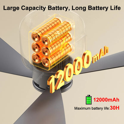 Smart Portable Camping Fan