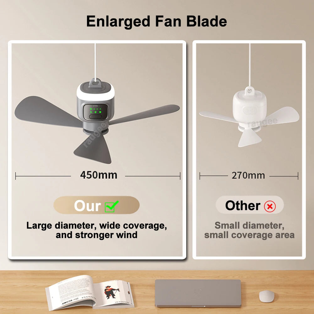 Smart Portable Camping Fan