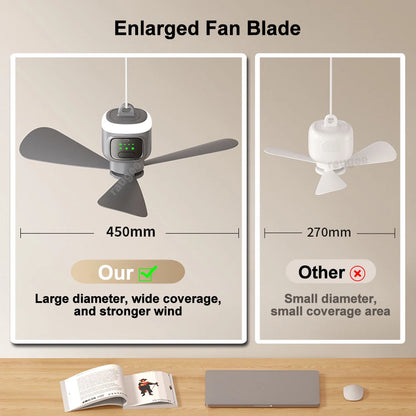 Smart Portable Camping Fan